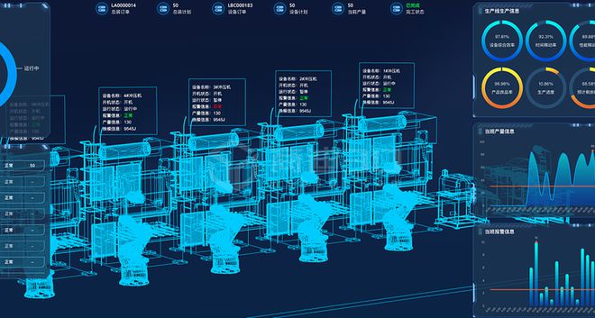 智慧工厂工业建模3d数字孪生管理平台(图1)