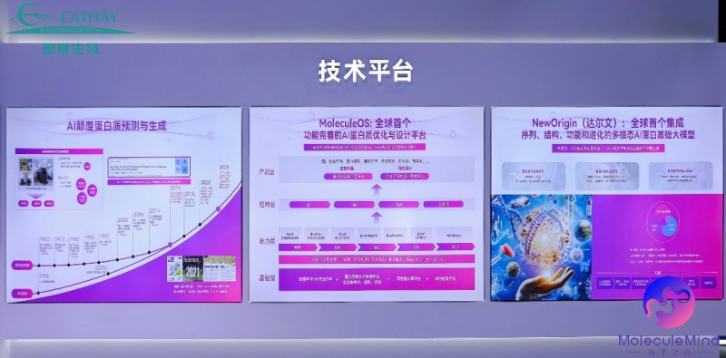 2024工博会现场：AI+生物发展如何？凯赛生物、分子之心联袂交出答卷(图2)