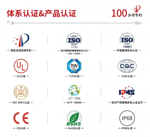 星空体育网站：制造业发展向好凌科新品工业级连接器发力轻型机器人市场(图5)