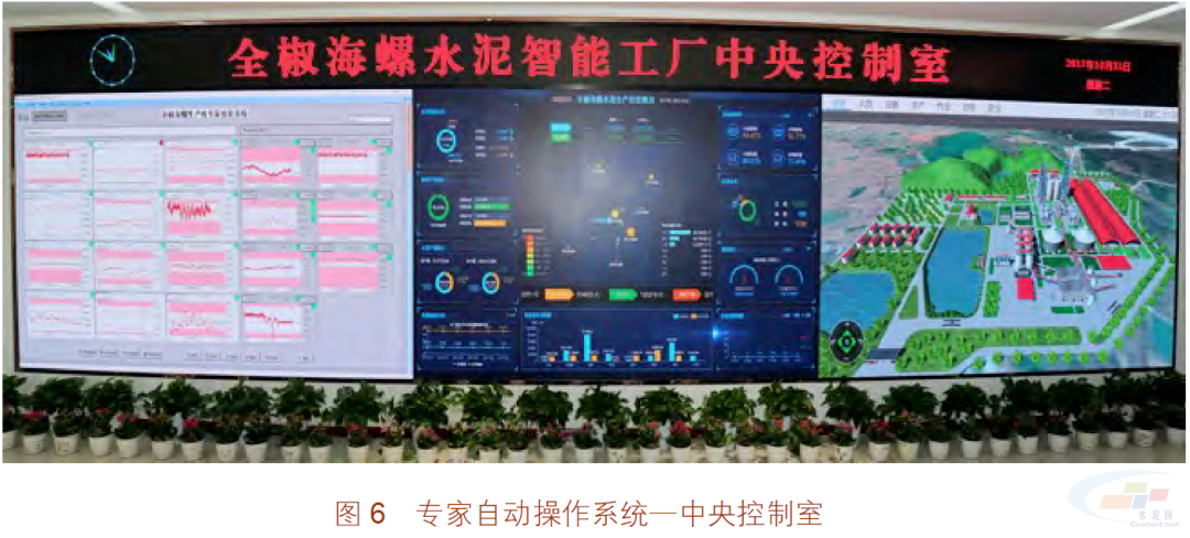 工信部智能工厂案例丨海螺集团：水泥生产全流程智能工厂(图6)
