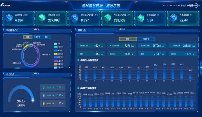 星空体育网站:ONE-COSMO产品图谱2024离散行业数字化工厂解决方案:工厂转型以“数”制胜(图5)