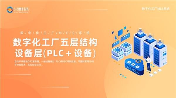 数字化工厂也有不同的种类划分？(图3)