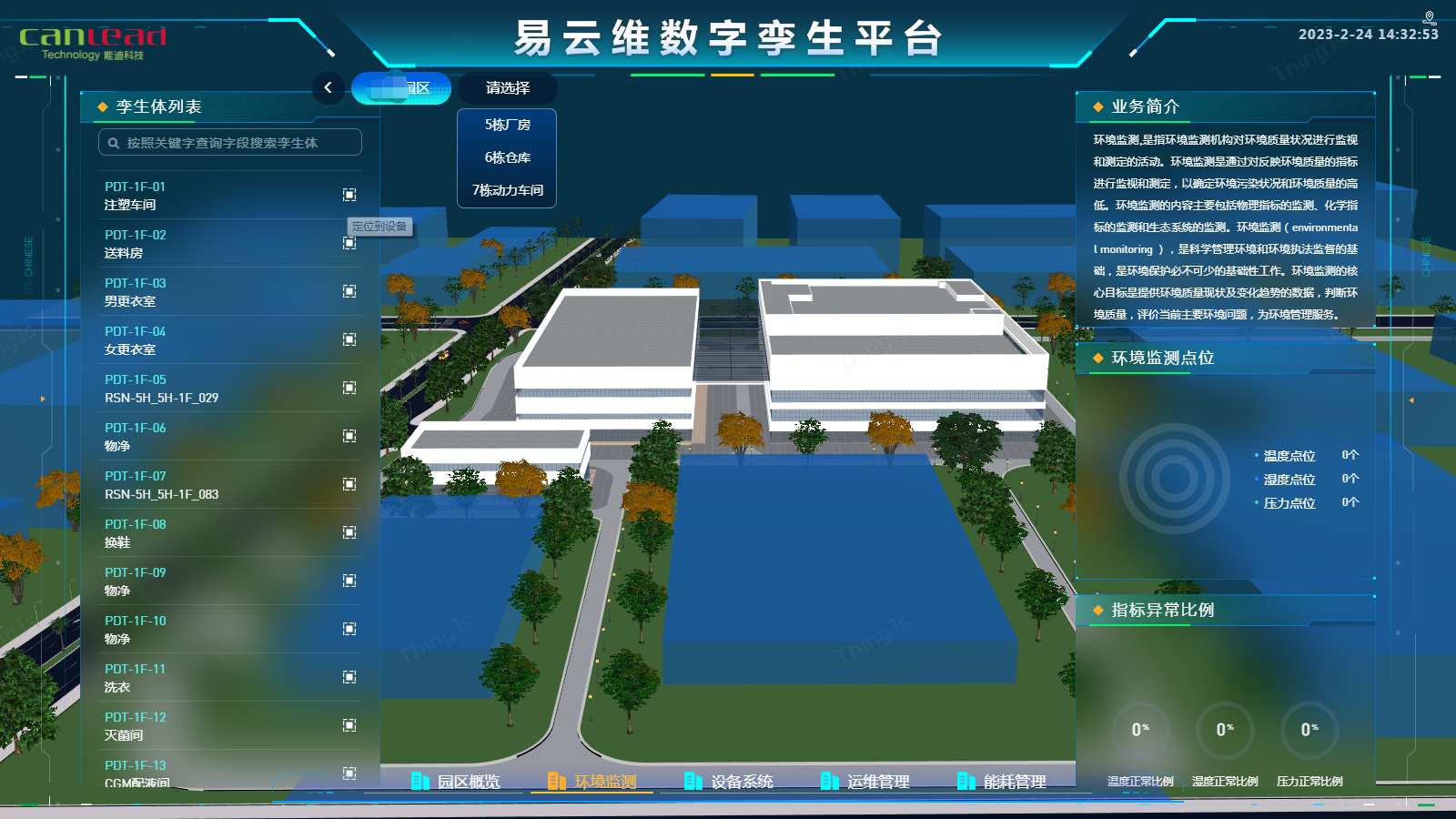 利用易云维®数字孪生工厂平台推进工厂数字化转型是大势所趋(图3)