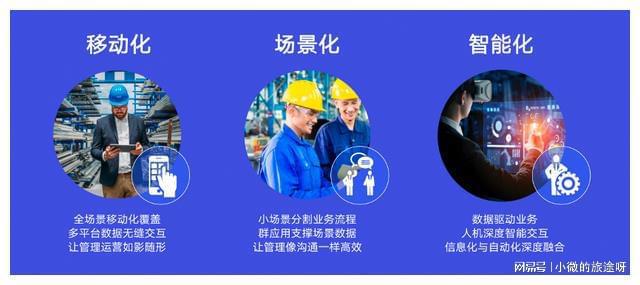 专访欧软云创始人孟德凤:汽配离散行业新一代数字化工厂云平台(图8)