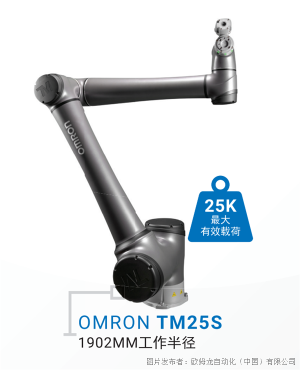 工业机器人资料_动态资讯_产品选型_中国工控网(图4)