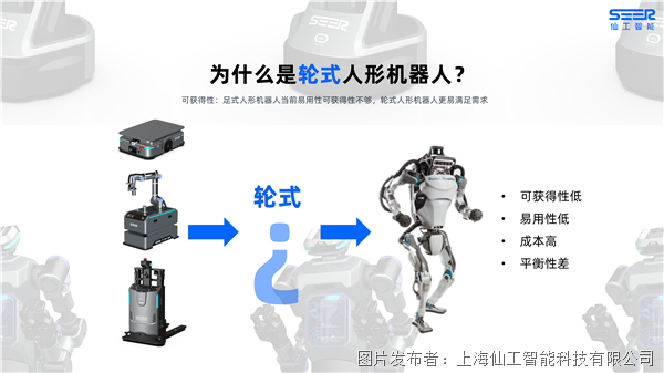 工业机器人资料_动态资讯_产品选型_中国工控网(图16)