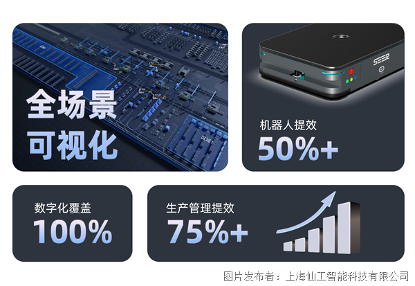 工业机器人资料_动态资讯_产品选型_中国工控网(图20)