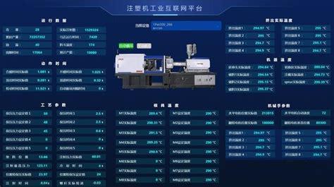 数字化发展的意义如何推动行业高效运作？(图5)