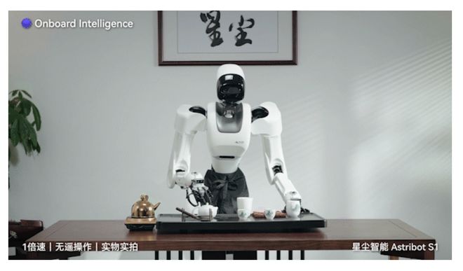 星空体育网站：如何从零开始跨入大热赛道：人形机器人技术全梳理(图1)