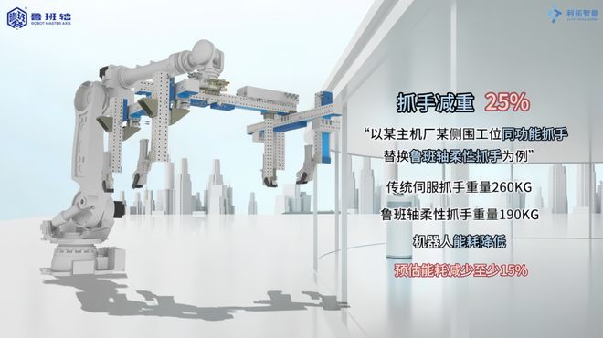 星空体育：创新突破！国内首创柔性抓手“鲁班轴”诞生！(图2)