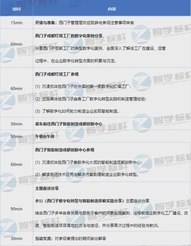 探索西门子成都数字化工厂：未来制造的典范(图2)