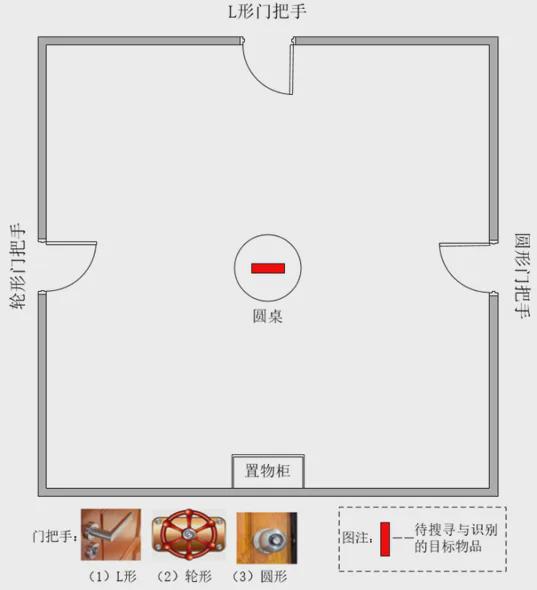 大赛报名人形机器人要“江湖比武”了？赛事规则大解析！(图6)