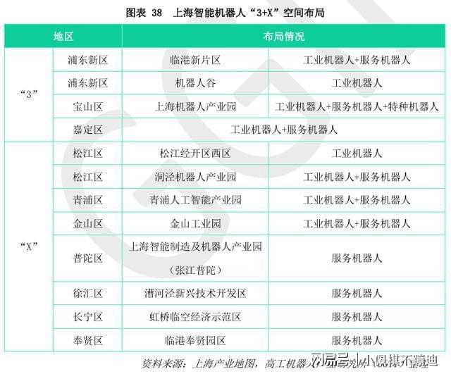 国内外部分人形机器人企业一览(图11)
