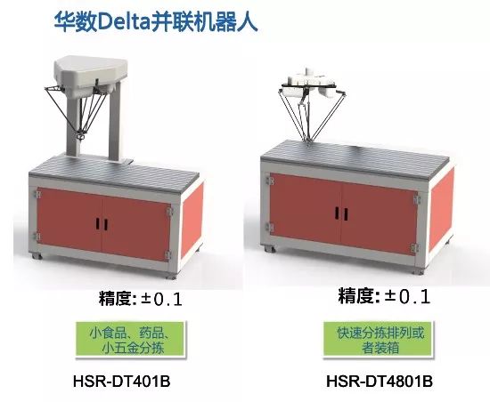 工业机器人基本组成及分类(图12)