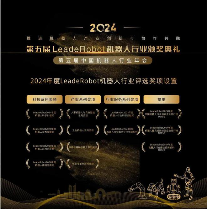 第五届中国机器人行业年会LeadeRobot机器人行业颁奖典礼！(图6)