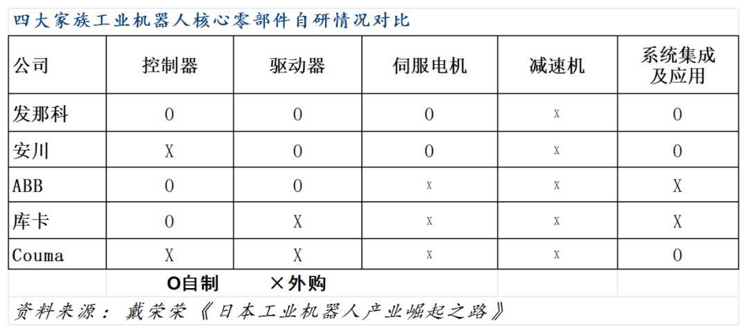 中国机器人将统治具身智能时代？(图1)