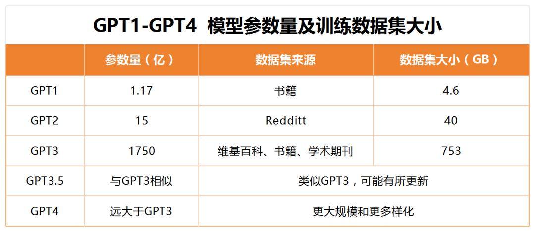 中国机器人将统治具身智能时代？(图6)