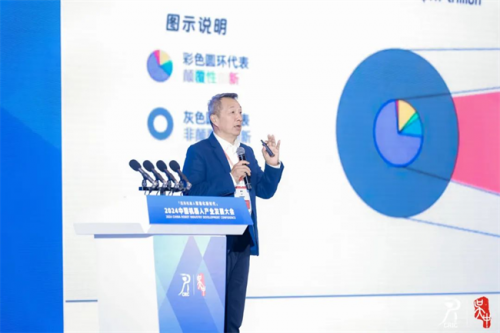 星空体育网站：迈向机器人智能化新时代(图10)