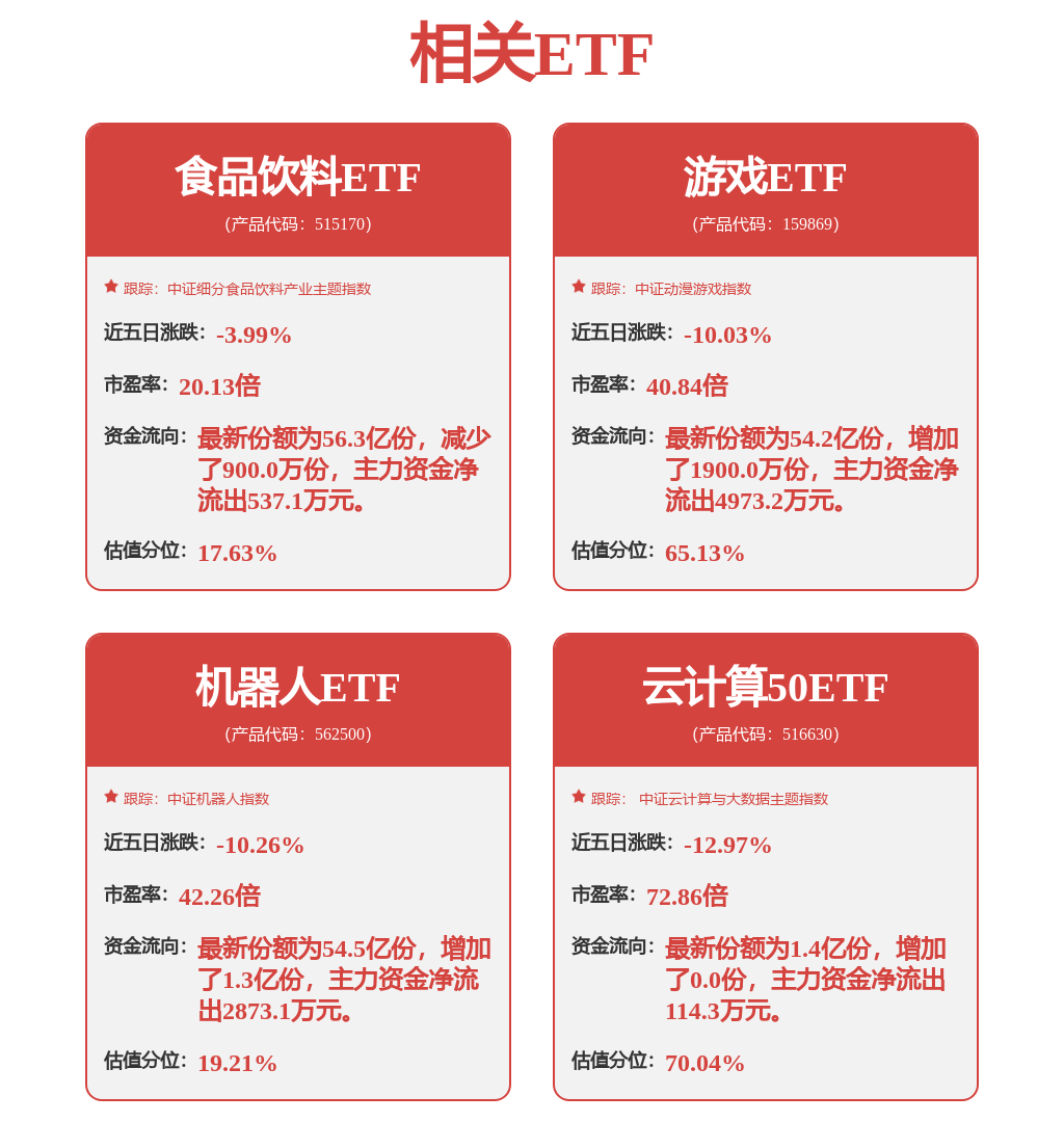 星空体育：东软载波：公司提供的可视积木编程软件简单易学(图1)