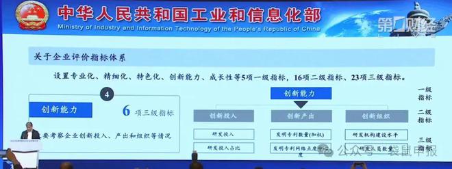 政策解读：工信部2025中小企业专精特新发展评价指标体系(图4)