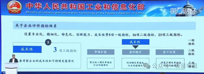 政策解读：工信部2025中小企业专精特新发展评价指标体系(图5)
