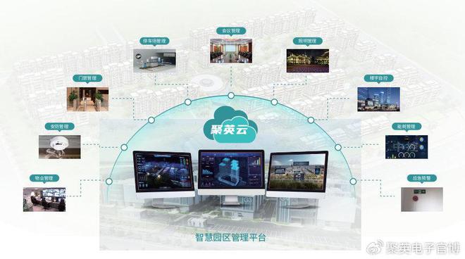 星空体育：「互联互通」物联网云平台应用领域万物互联新纪元(图2)