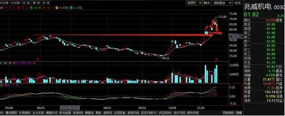 星空体育网站：中国股市：具身智能概念梳理（附名单）(图3)