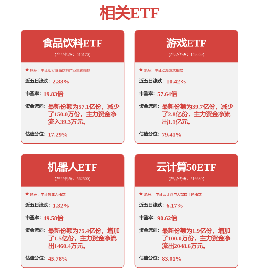 埃夫特拟变更公司名称突出机器人核心业务(图1)