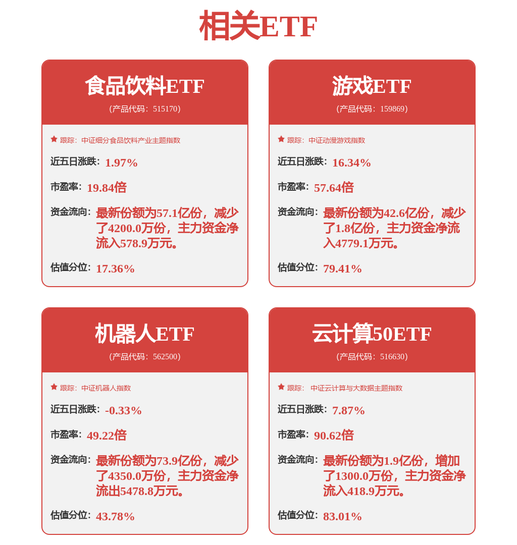 星空体育网站：机械行业周报：看好工程机械、机器人与工业气体(图1)