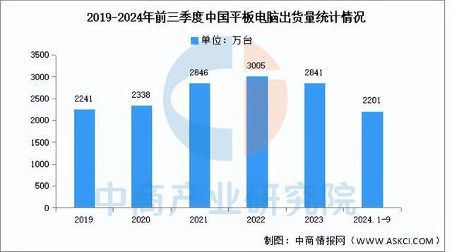 2025年中国工业机器人产业链图谱研究分析(附产业链全景图)(图19)
