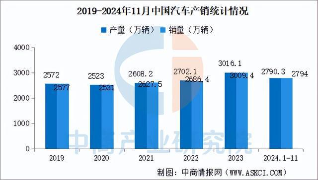 2025年中国工业机器人产业链图谱研究分析(附产业链全景图)(图17)