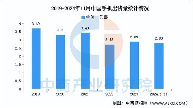 2025年中国工业机器人产业链图谱研究分析(附产业链全景图)(图18)