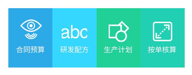 星空体育：升阳云ERP成功打造农药生产数字化工厂(图2)