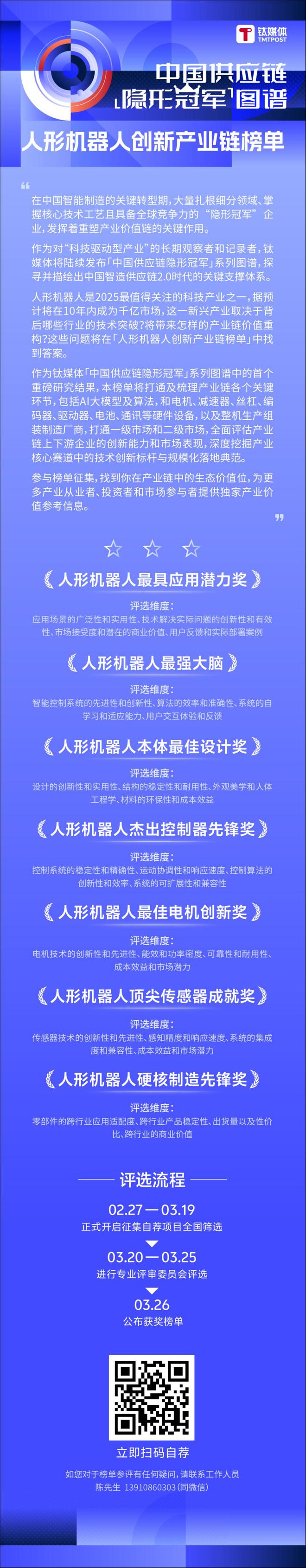 人形机器人爆火背后寻找中国供应链的“隐形冠军”(图1)
