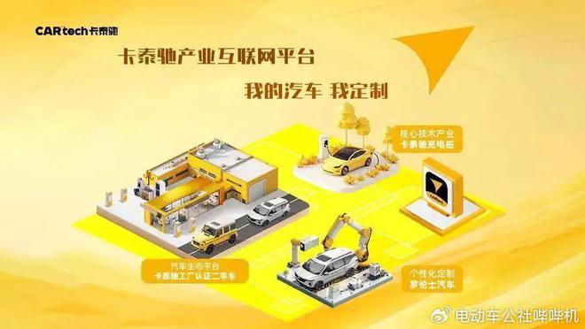 星空体育：130亿！全球家电一哥跨界造车？“休克疗法”真能奏效？(图8)
