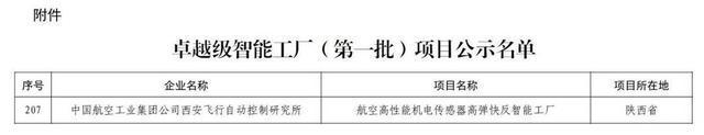 星空体育网站：中航工业自控所入选首批卓越级智能工厂名单(图2)
