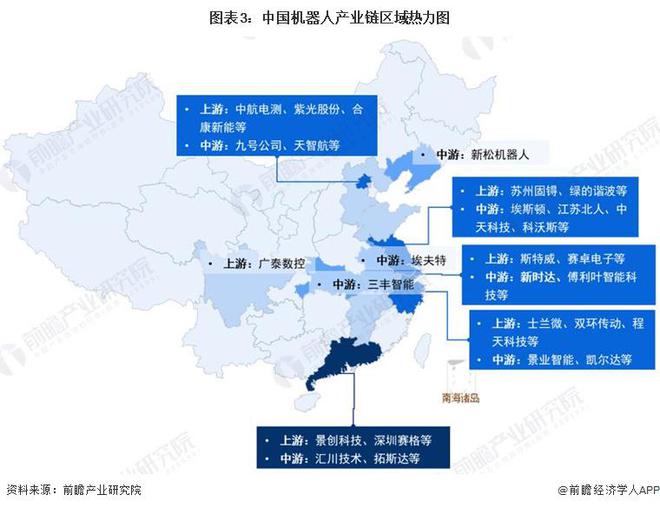 星空体育：【干货】机器人行业产业链全景梳理及区域热力地图(图3)