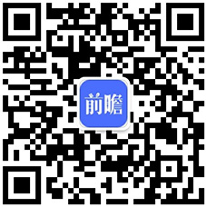 2024年全球机器人行业发展现状分析呈现波动增长态势【组图】(图6)