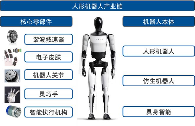 智能科技新风采中国人形机器人崛起(图1)