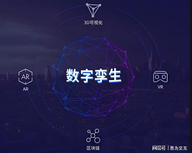 星空体育网站：日喀则智慧工厂：3D数字孪生技术推动制造业数字化转型(图1)