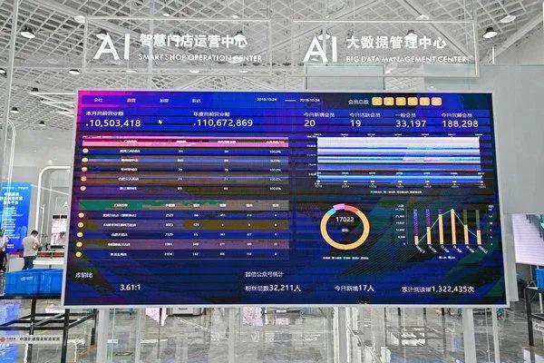 服装工厂数据化管理不是数字化管理(图1)