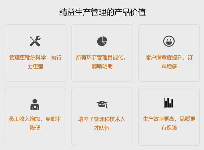 服装工厂数据化管理不是数字化管理(图4)
