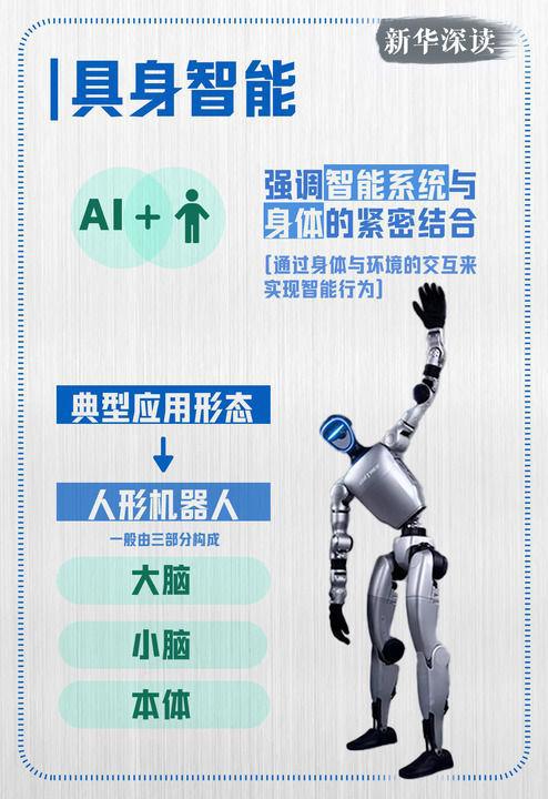 人形机器人加速进化新华深读(图5)