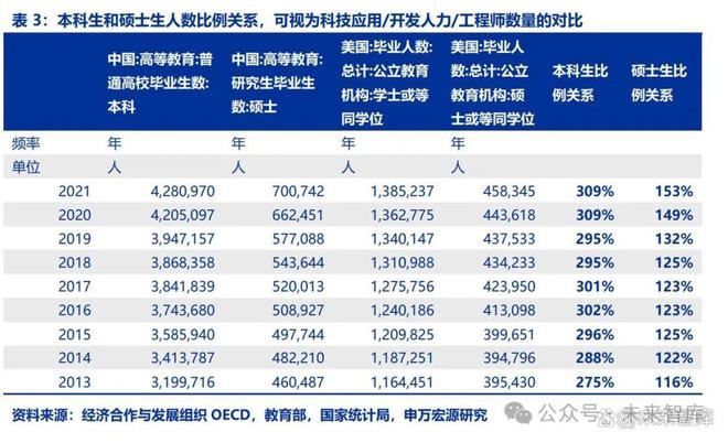 机器人行业专题报告：三层融合2025年产业质变！(图4)