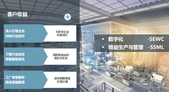 【活动报名】百年德企数字化之旅：西门子与菲尼克斯集团中国工厂深度探访(图2)