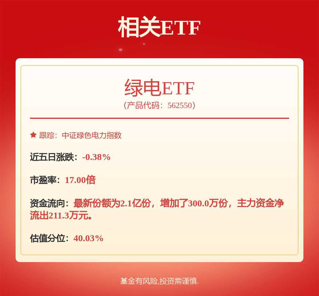 公用事业及环保产业行业研究：3月全国新能源装机容量历史性超越火电(图1)