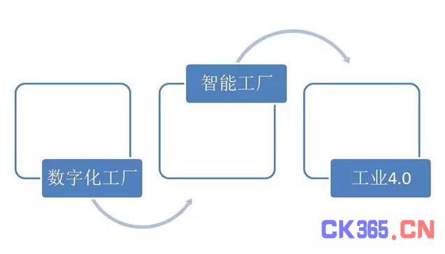 bettis专营店(图3)