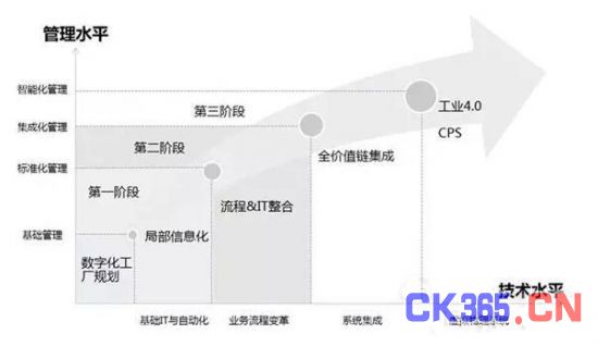 bettis专营店(图5)