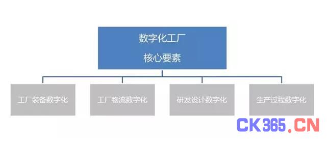 bettis专营店(图6)