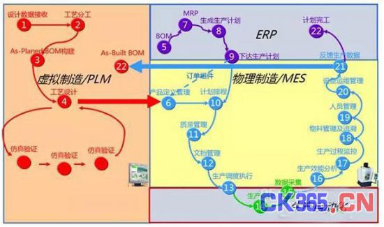 bettis专营店(图7)